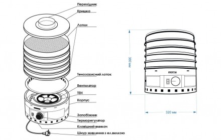 Електросушарка ЕСП2 ЕКО призначена для сушіння яблук, груш, вишень, грибів, ліка. . фото 3