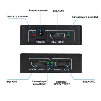  HDMI сплиттер/разветвитель, позволяет подключить к одному источнику цифрового H. . фото 5