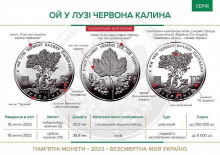 Монета "Ой у лузі червона калина" 5 гривен. 2022 рік.
Підсвячена відомою українс. . фото 4