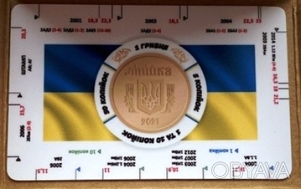 Нумізмущоска лінійка для визначення різновидів штампів розмінних монет України З. . фото 1