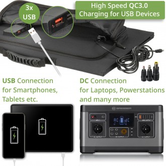 Портативное зарядное устройство Bresser Mobile Solar Charger 90 Watt USB DC (381. . фото 5