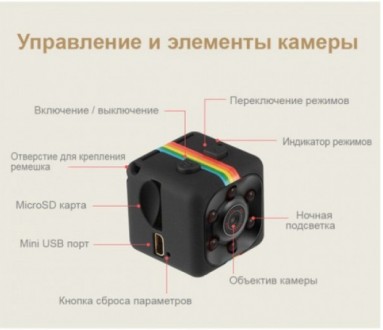 Mini-камера SQ11 самая маленькая камера в мире. Что не мешает ей обладать высоки. . фото 4