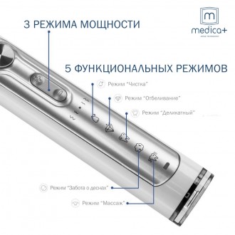 
Надійна Ультразвукова зубна щітка ProBrush 9.0 (Ultrasonic)
 
 
Бути власником . . фото 7