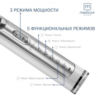 
Надійна Ультразвукова зубна щітка ProBrush 9.0 (Ultrasonic)
 
 
Бути власником . . фото 8