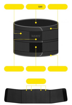 Пояс «ADLIKES» поддерживает нижнюю часть спины и пресса во время тренировки. За . . фото 6