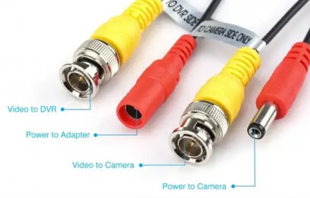 Комбинированный кабель предназначен для соединения камер видеонаблюдения с устро. . фото 5