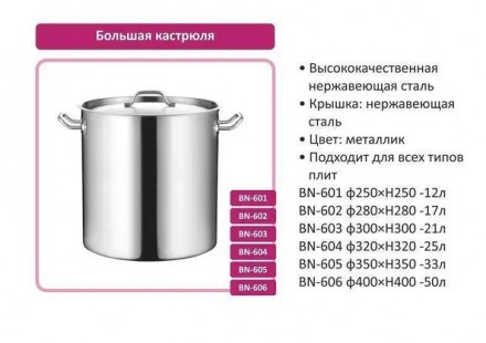 Чтобы сварить фруктовый компот, приготовить холодец или отварить большое количес. . фото 6