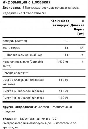 Конопляна олія, холодного віджиму, 1400 мг порції, 180 швидкорозчинні гелеві кап. . фото 6