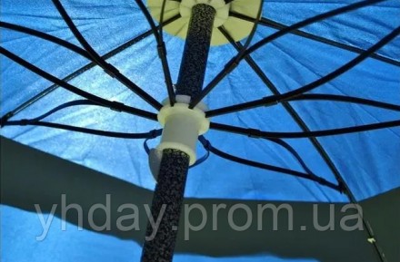 Зонт пляжный с наклоном - складная модель, предназначенная для защиты от прямых . . фото 8
