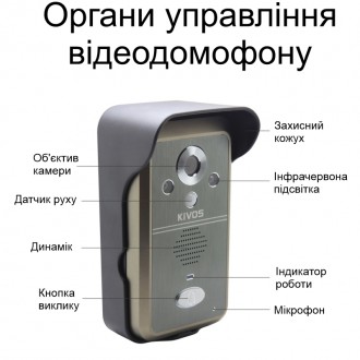 Беспроводной видеодомофон с 7" монитором, дальностью до 50 метров и дистанционны. . фото 5