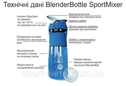 Шейкер спортивный (бутылочка) BlenderBottle SportMixer 28oz/820ml Black/Teal (Or. . фото 10