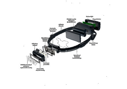 Фонарь налобный LED LENSER NEO 9R BLACK 1200/600/200/20 (аккумуляторный)
 
NEO9R. . фото 7