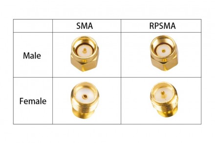 
 
Характеристики:
Тип: Переходник антенный
Входные разъёмы: SMA-Male (plug)
Вых. . фото 3