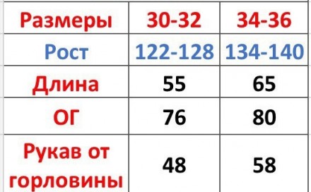 Дитячий Карнавальний костюм "Айболіт". У комплект входить: халат, шапочка, сумка. . фото 3