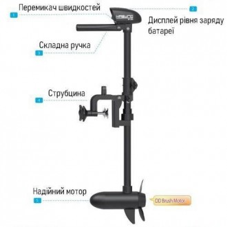 Электромотор для лодки Haswing. 
Надежный и прочный электрический мотор Хасвинг . . фото 7