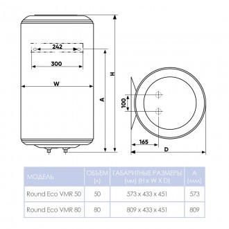 
Электрический водонагреватель ROUND ECO VMR 50 - отличное экономичное решение д. . фото 10
