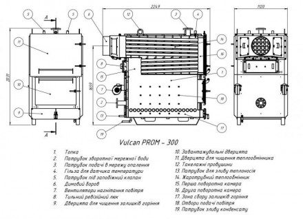 Твердопаливний котел Thermo Alliance Vulcan PROM 300 має високий ККД на дровах -. . фото 3
