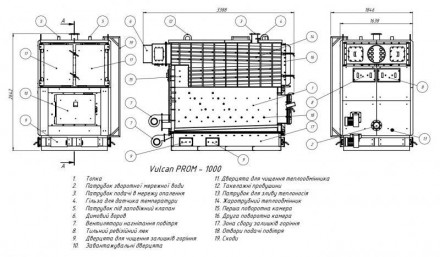 Твердопаливний котел Thermo Alliance Vulcan PROM 1000 має високий ККД на дровах . . фото 3