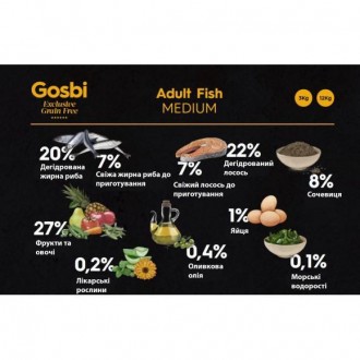 Gosbi Exclusive Grain Free Adult Fish Medium – беззерновой холистик корм с рыбой. . фото 3
