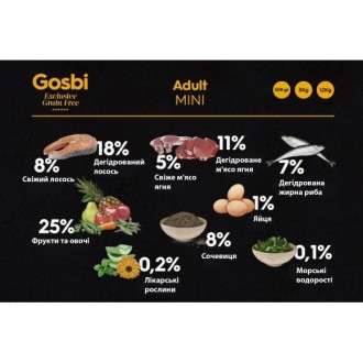 Gosbi Grain Free Adult Mini – это беззерновый корм холистик для мини и маленьких. . фото 3