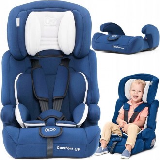 Автокресло 9 / 36 кг COMFORT UP navy. Нововолынск. фото 1 Автокресло 9 / 36 кг COMFORT UP navy. Нововолынск. фото 1