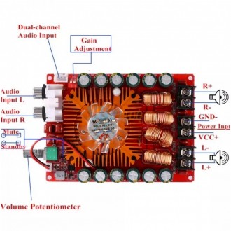Високопотужний стереопідсилювач 2*160 Вт КЛАС-D
• чип підсилювача: TDA7498Е
• ви. . фото 3