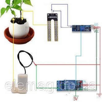 Опис
Повністю автономний пристрій для поливання ваших кімнатних рослин, що забез. . фото 5