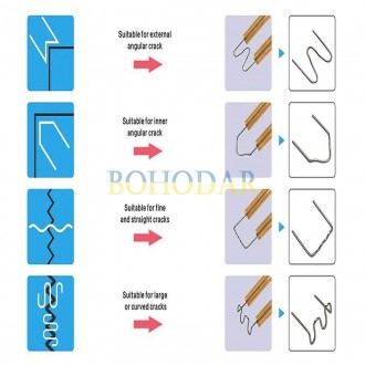 
www.bohodar.com.ua
БОГОДАР ІНТЕРНЕТ-МАГАЗИН
СКОБИ ДЛЯ ГАРЯЧОГО СТЕПЛЕРА (ТЕРМОС. . фото 5