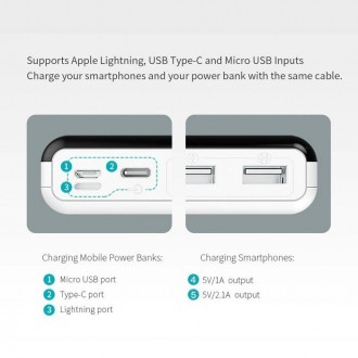 Power Bank Romoss LT20 20000 mAh с экраном
Power Bank Romoss 20000 mAh - внешний. . фото 5