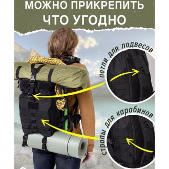 Туристичний рюкзак трансформер 4 в 1 об’ємом 40 літрів стане вашим надійни. . фото 15