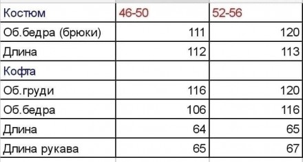 Костюм велюровий ???
Мод.014
Костюм велюровий оверсайз 
Тканина: м'який, королів. . фото 7