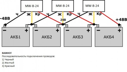 
	Микропроцессорное выравнивающее устройство (МВУ) предназначено для выравнивани. . фото 3