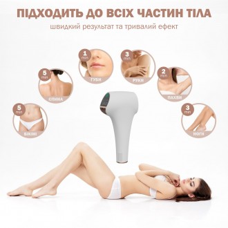 Надежный Фотоэпилятор Medica+ HairCleaner 8.0
Фотоэпилятор HairCleaner 8.0 - это. . фото 6