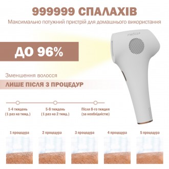 Надежный Фотоэпилятор Medica+ HairCleaner 8.0
Фотоэпилятор HairCleaner 8.0 - это. . фото 10