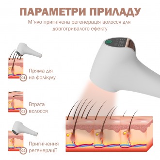 Надежный Фотоэпилятор Medica+ HairCleaner 8.0
Фотоэпилятор HairCleaner 8.0 - это. . фото 9