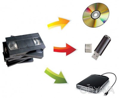 Оцифровка видеокассет VHS, VHS-c, оцифровка материала с видеокамер.
Нарезка на . . фото 1