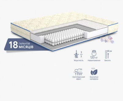 Переваги матраца ProLevel
Матрац ProLevel – одна з нових моделей компанії Матрол. . фото 3