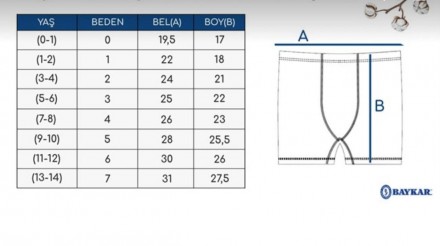 
Хлопковые трусы шортики для мальчиков Baykar арт 3366 комплект 3 шт
Боксерки дл. . фото 3