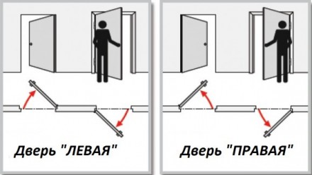 Ущільнення: 3-х контурне;Рама вхідних дверей виготовлена з цельногнуті профілю г. . фото 5