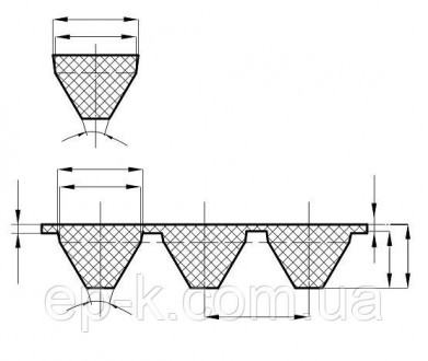  Ремни многоручьевые используются для передачи мощности в приводах с высокой амп. . фото 3