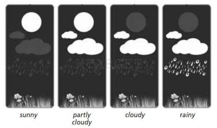 
• Анимированный прогноз погоды с пиктограммами
• Большой цветной дисплей (94х79. . фото 4