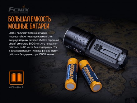 Фонарь Fenix LR35R
 
Модель Fenix LR35R представляет собой единственный в своём . . фото 8