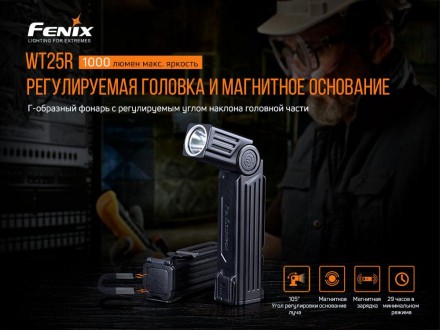 Фонарик Fenix WT25R
артикул
WT25R
Производитель
Fenix
Тип
фонари
цвет
8a589433-1. . фото 10