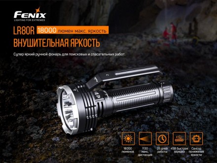 Спасательный поисковой фонарь Fenix LR80R
Fenix LR80R Luminus SST70, 18000 лм, с. . фото 9