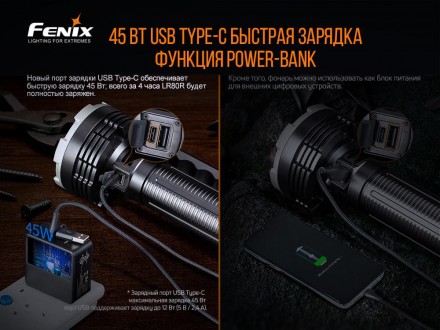 Спасательный поисковой фонарь Fenix LR80R
Fenix LR80R Luminus SST70, 18000 лм, с. . фото 10