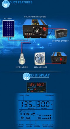 Инвертор напряжения + солнечная зарядка 500VA, SUS-500VA INVERTER WITH SOALR CHA. . фото 10