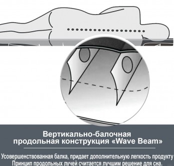 Надувний диван Intex 257х203х76 см, з подушками і ручним насосом. Кутовий диван
. . фото 6