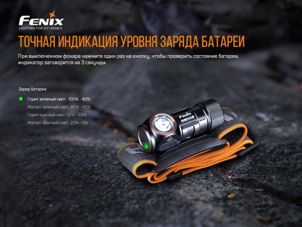 Налобный фонарь Fenix HM50R V2.0 (XP-G S4, ANSI 700 лм)
Fenix Fenix HM50R V2.0 (. . фото 9