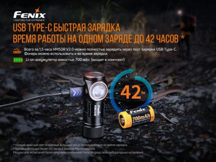 Налобный фонарь Fenix HM50R V2.0 (XP-G S4, ANSI 700 лм)
Fenix Fenix HM50R V2.0 (. . фото 10