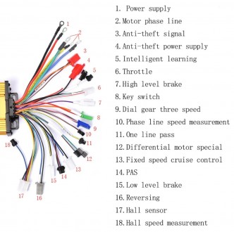 Синусный контроллер 36в-84в 40A 1000W 15xMOSFET bldc
	
	Трехрежимный контроллер . . фото 5